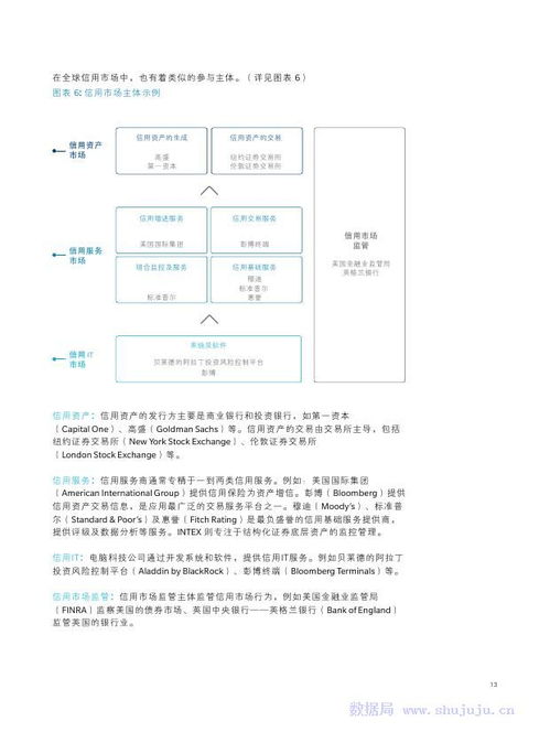 金融人工智能重塑信用科技 奧緯咨詢與中證信用聯合發布中國信用科技市場報告解析